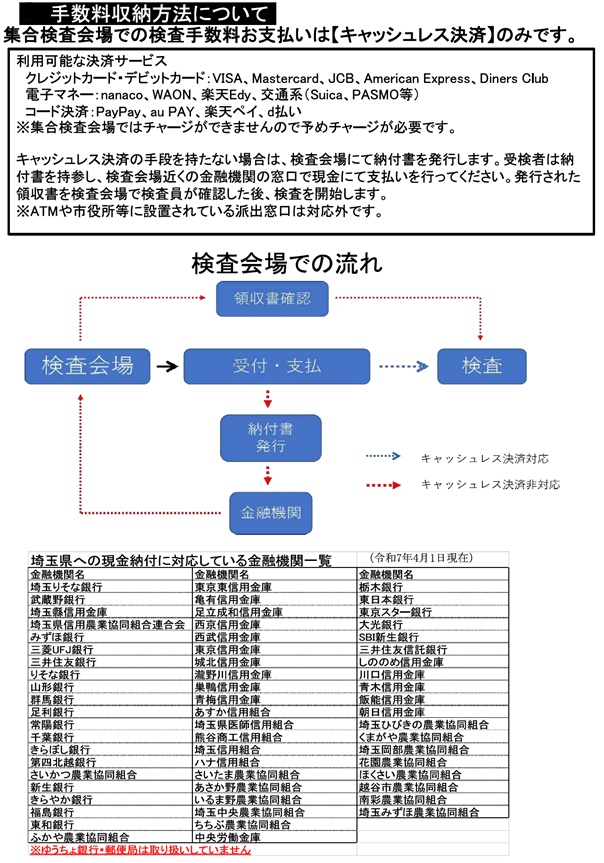 【埼玉県作成】集合検査の手数料収納方法について