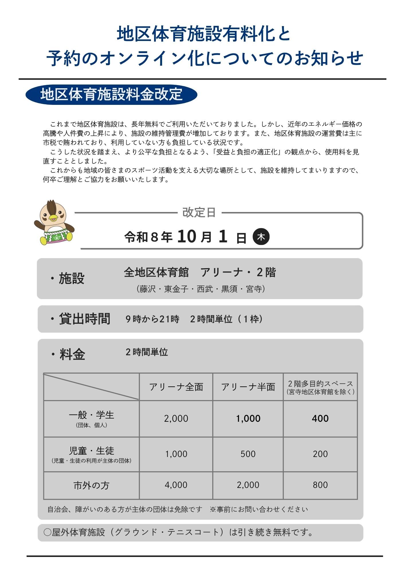 地区体育館有料化と予約のオンライン化についての資料