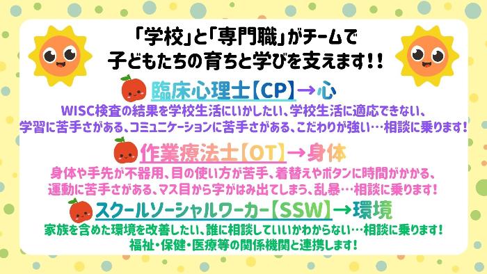 「学校」と「専門職」がチームで子どもたちの育ちと学びを支えます!!臨床心理士がWISC検査の結果を学校生活にかしたい、学校生活に適応できない、学習に苦手さがある、コミュニケーションに苦手さがある、こだわりが強い...などにに乗ります!作業療法士が、身体や手先が不器用、目の使い方が苦手、着替えやボタンに時間がかかる、運動に苦手さがある、マス目から字がはみ出てしまう、乱暴...相談に乗ります!スクールソーシャルワーカーが、家族を含めた環境を改善したい、誰に相談していいかわからない...相談に乗ります!福祉・保健・医療等の関係機関と連携します!