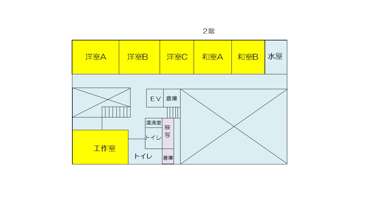 金子地区センター2階平面図