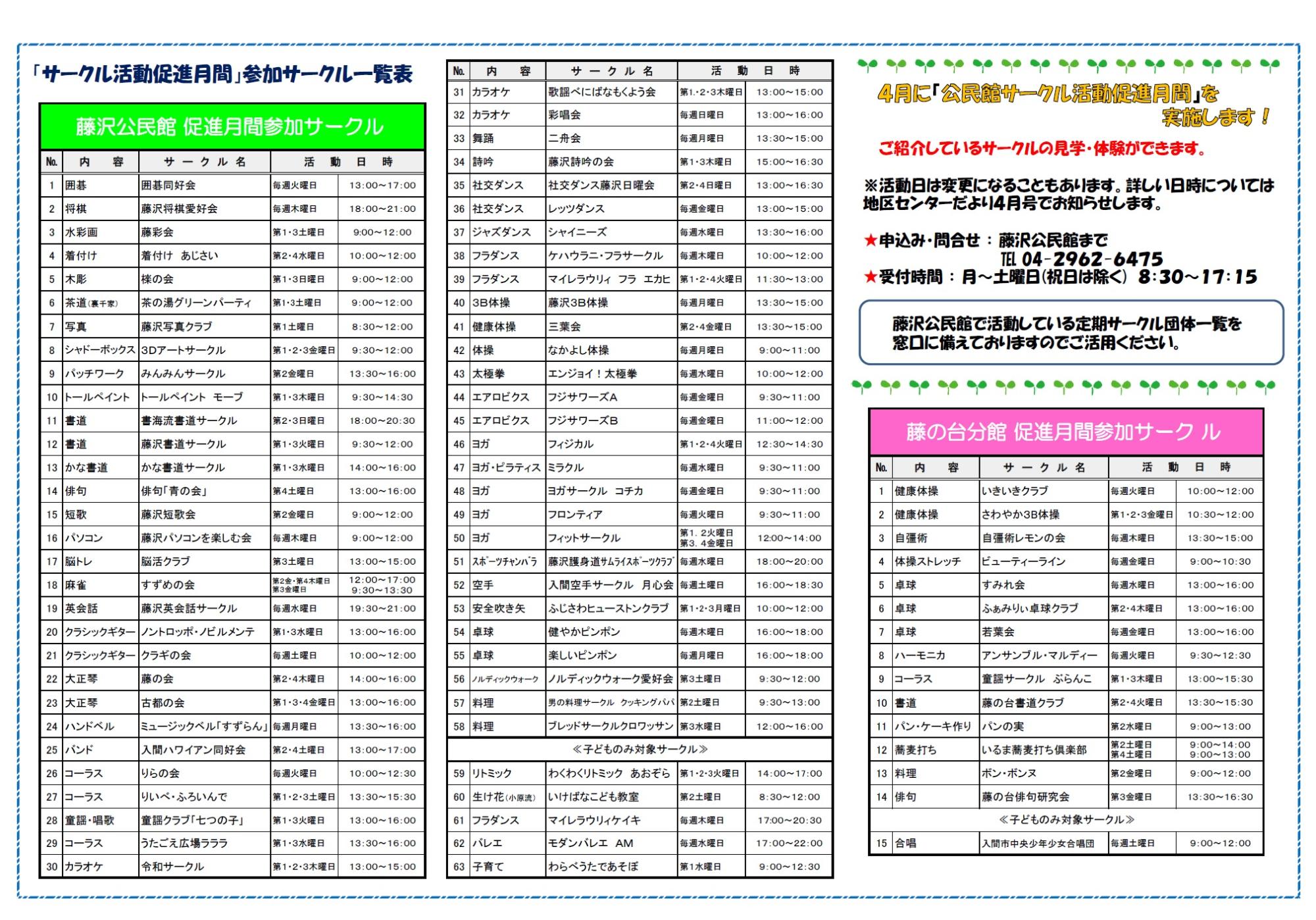 サークル促進月間参加サークル