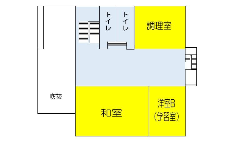 藤の台分館2階