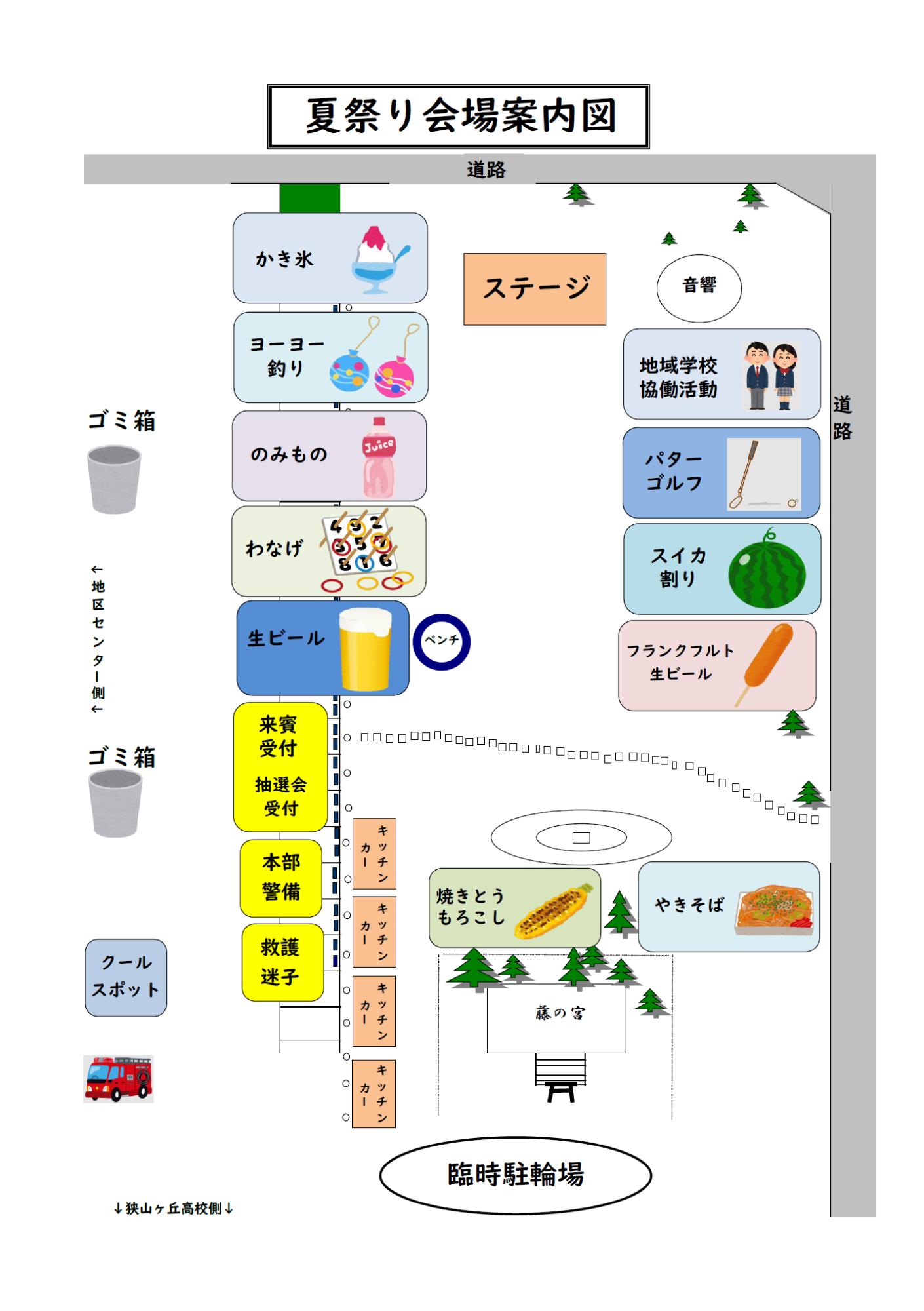 夏祭り会場案内図