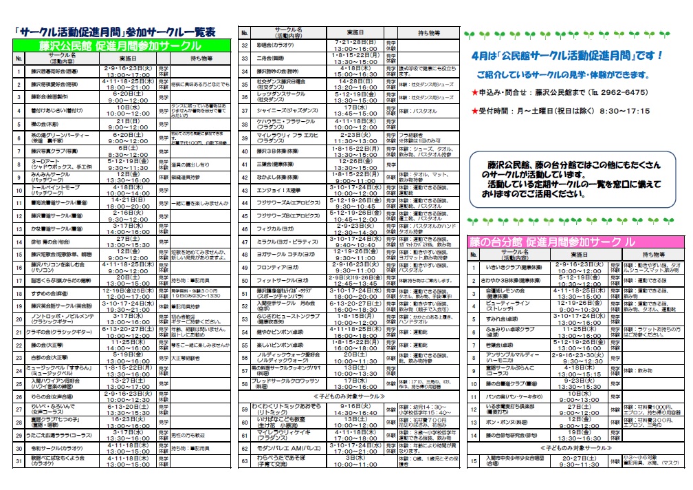 サークル促進月間参加サークル