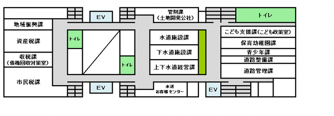 庁舎2階の地図