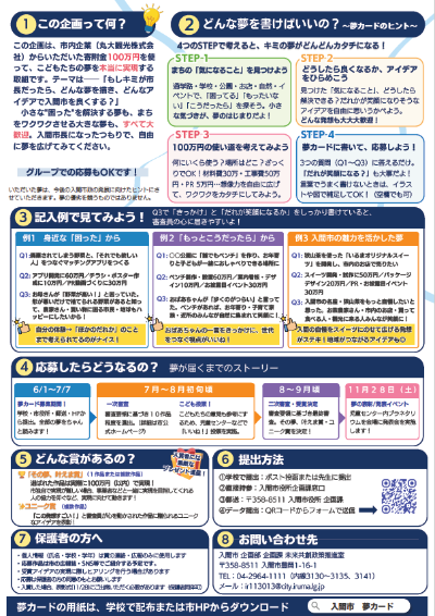 夢カード募集チラシウラ面