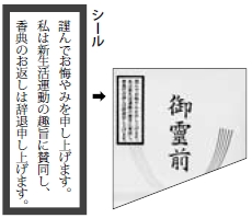 新生活運動シールの使い方を説明するイラスト。香典袋の左上に、「新生活運動」に参加する旨が書かれたシールが貼られている。