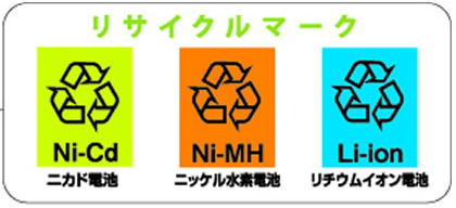 バッテリーリサイクルマーク。ニカド電池、ニッケル水素電池、リチウムイオン電池のマークが描かれている。