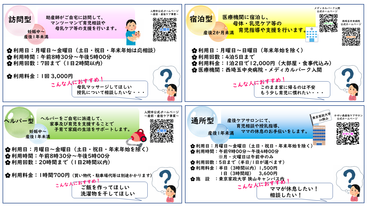 産後ケア内容