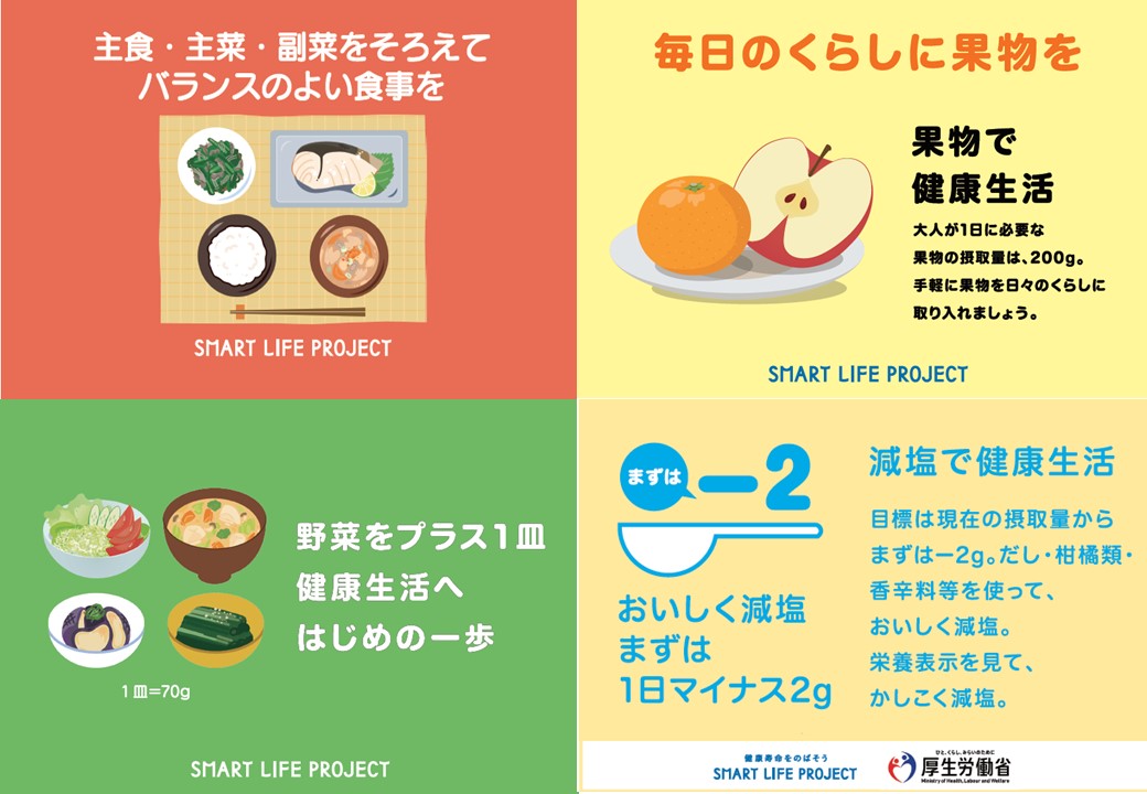 令和7年度食生活改善普及月間の画像