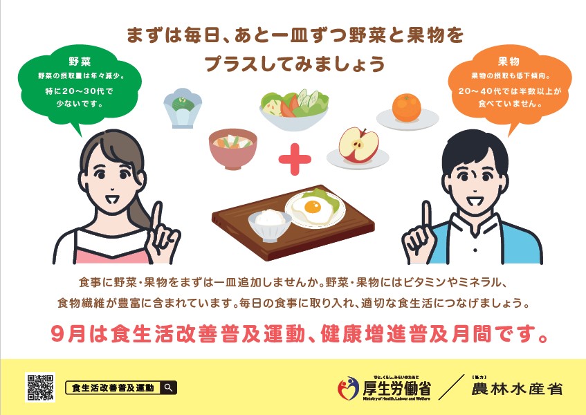 食生活改善普及月間ポスター