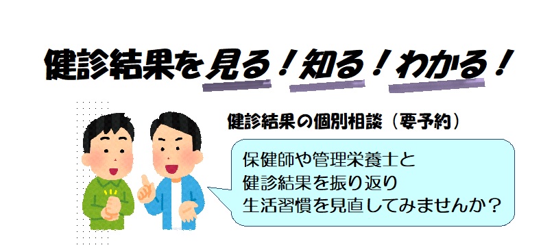 健診結果の個別相談