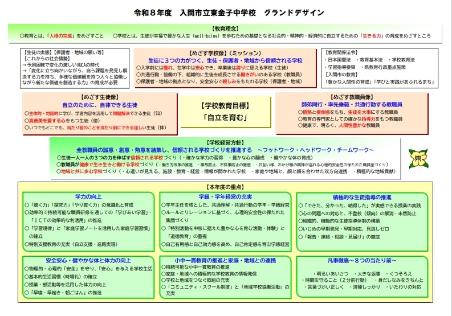 グランドデザイン1