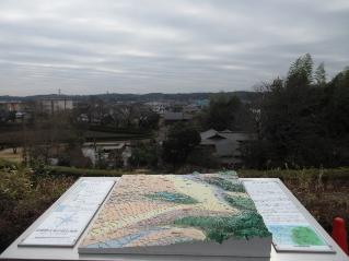 館庭にある武蔵野台地の地形模型と実際の景色
