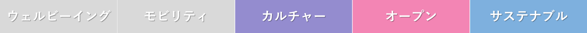 カルチャーアクション、オープンアクション、サスティナブルアクション