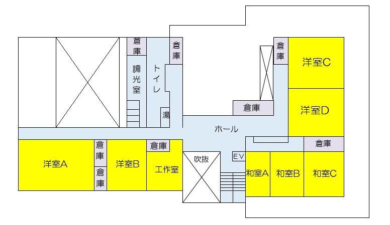 藤沢地区センター2階平面図